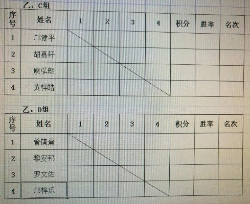 乒乓球比赛2018年全国赛程及比分回顾-第2张图片-www.211178.com_果博福布斯