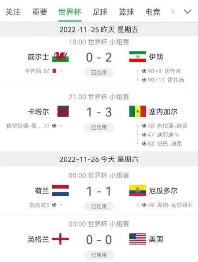 世界杯 6月23日 精彩回放 世界杯6月23号球赛结果-第2张图片-www.211178.com_果博福布斯