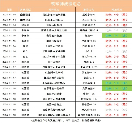 乌法vs乌丁更预测 比赛结果分析与预测-第3张图片-www.211178.com_果博福布斯