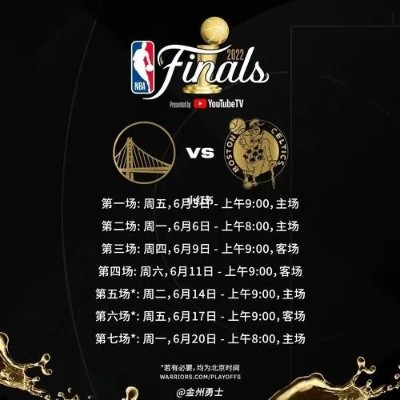 nba球队如何安排赛程对决 比赛时间和赛事安排-第2张图片-www.211178.com_果博福布斯