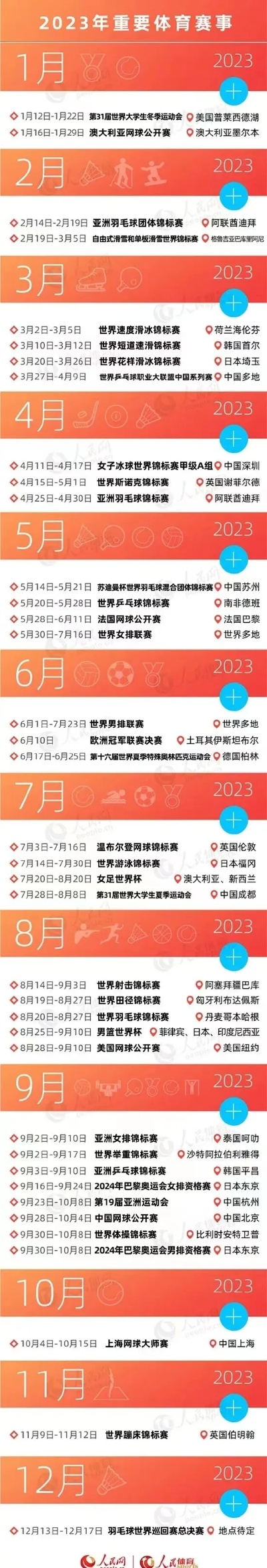 2023体育赛事时间表介绍运营岗位在互联网公司的重要性及招聘要求-第2张图片-www.211178.com_果博福布斯