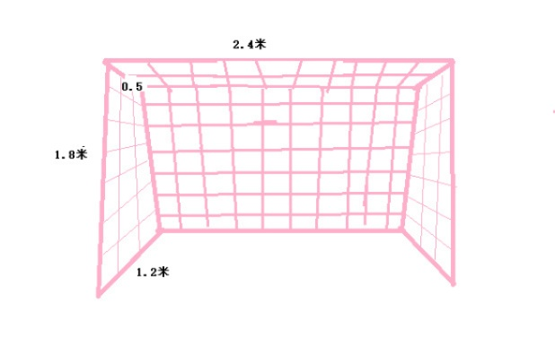 如何确定足球网长度（专业标准和DIY方法详解）-第2张图片-www.211178.com_果博福布斯
