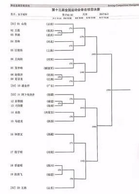 2017乒乓球全运赛精彩回顾及成绩一览