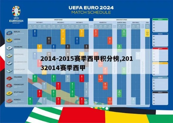 2014一2015西甲积分榜 15-16西甲积分榜