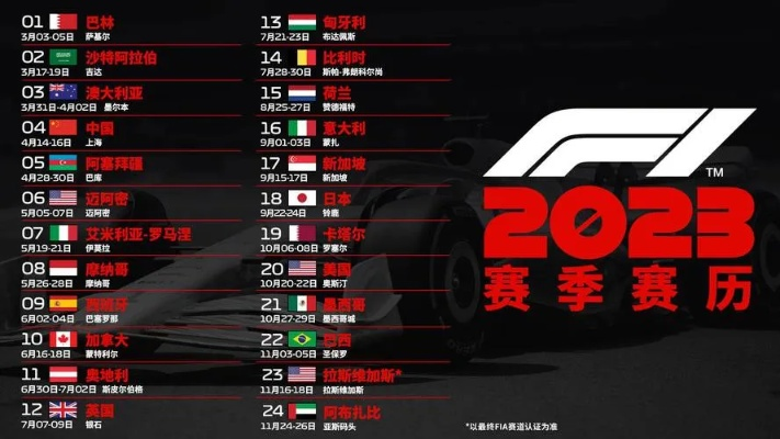 2010f1赛车完整赛程表一览