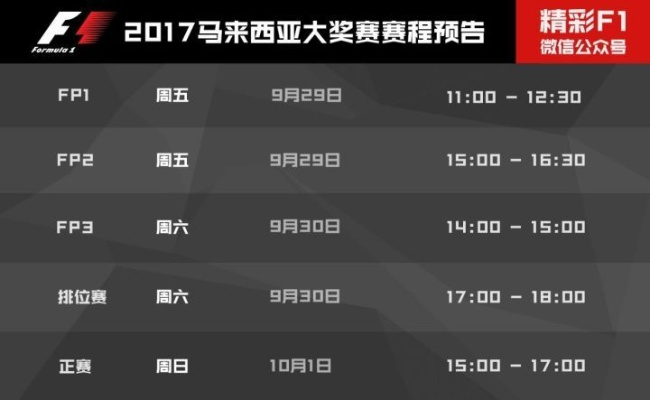 2017F1赛车直播时间表，不容错过-第2张图片-www.211178.com_果博福布斯