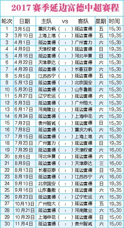 2017中超24轮胜负分析 中超赛程2017赛程表-第3张图片-www.211178.com_果博福布斯