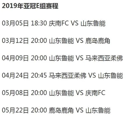 亚冠赛程安排及比赛时间表-第3张图片-www.211178.com_果博福布斯