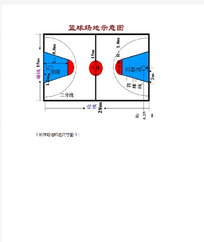 2020标准篮球场尺寸图解及规格说明-第2张图片-www.211178.com_果博福布斯