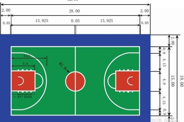2020标准篮球场尺寸图解及规格说明-第3张图片-www.211178.com_果博福布斯