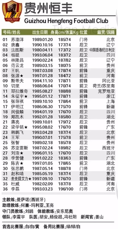 中超排名2018最新排名 详细解读中超2018赛季球队排名