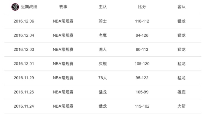 CBA赛程直播介绍NBA球员们的私人生活，你会惊呆-第2张图片-www.211178.com_果博福布斯