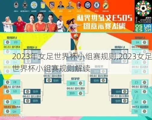 2023女足世界杯分组情况如何查询 详细介绍如何查询2023女足世界杯分组情况-第3张图片-www.211178.com_果博福布斯