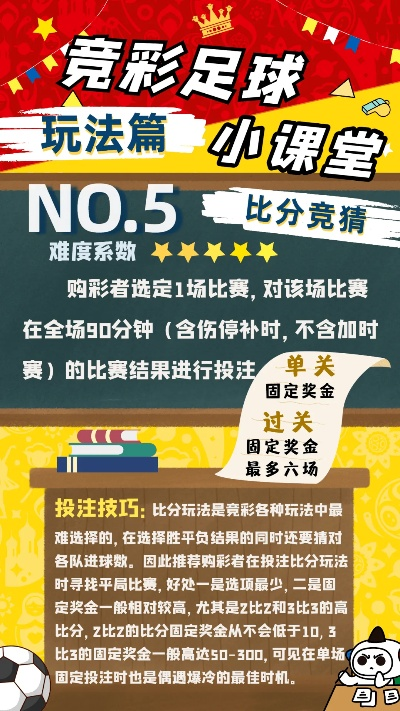 体彩竞彩世界杯比分 体彩足球竞彩比分网