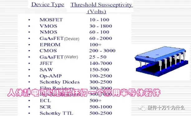 tvs2几台