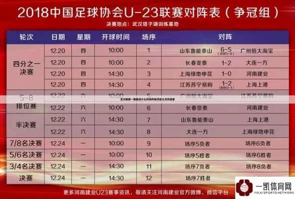 西甲多少轮比赛 赛程安排和轮次统计-第2张图片-www.211178.com_果博福布斯