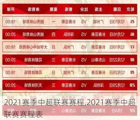 2021中超联赛赛程表及电视直播安排-第3张图片-www.211178.com_果博福布斯