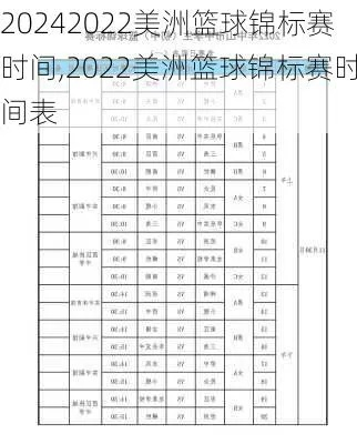 美国篮球国家队2022年赛程公布（对手实力分析及比赛时间表）-第3张图片-www.211178.com_果博福布斯