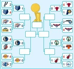 2010-2011nba季后赛晋级图 2010-2011赛季nba季后赛-第3张图片-www.211178.com_果博福布斯