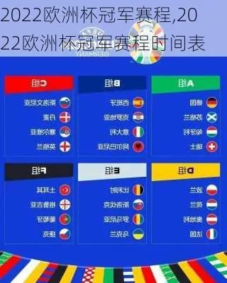 2022欧洲杯开赛时间表 比赛日程一览