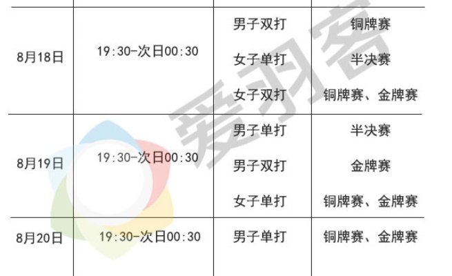 全运会羽毛球直播时间表（不要错过这些重头戏）-第3张图片-www.211178.com_果博福布斯