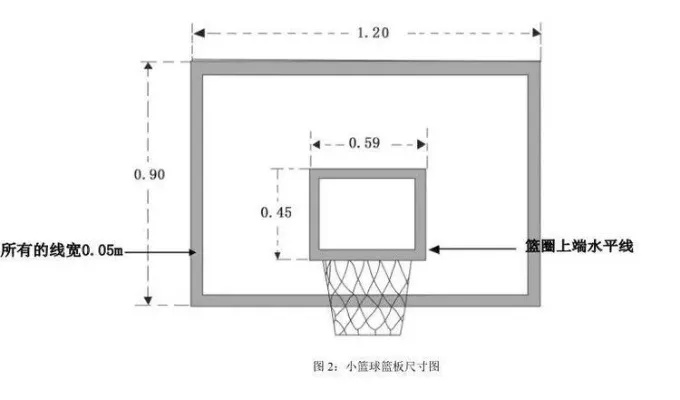 篮球正规尺寸图及其规格参数详解（篮球爱好者必看）