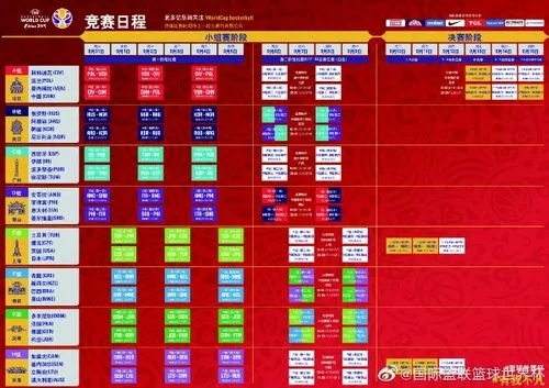 2023男篮世界杯预选赛赛程揭晓，中国队能否冲击冠军？