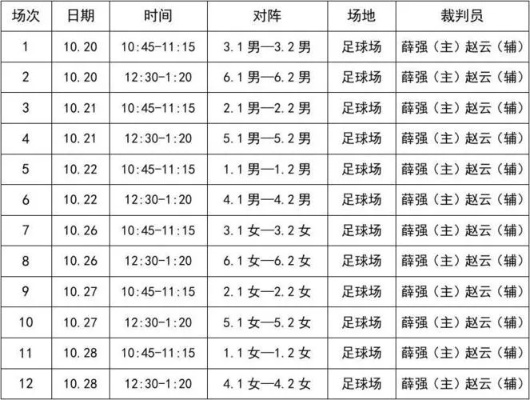 2022年足球赛程时间表大介绍-第3张图片-www.211178.com_果博福布斯